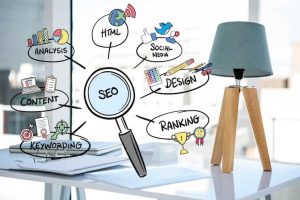 why businesses need programmatic seo